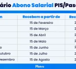 Abono-Salarial-2025-o-que-e-e-como-funciona-i