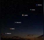 alinhamento-planetas.jpg