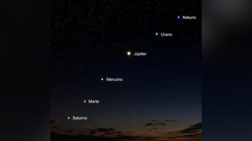 alinhamento-planetas.jpg