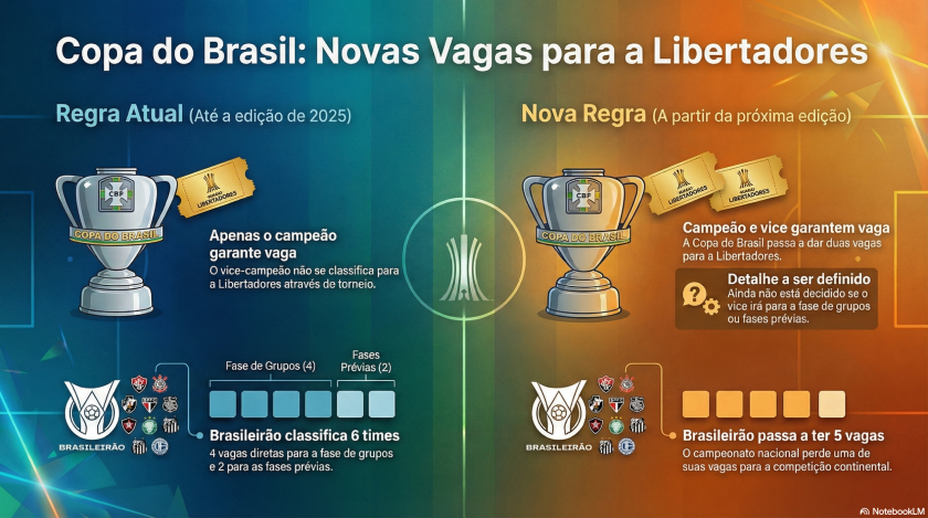 brasileirao_1
