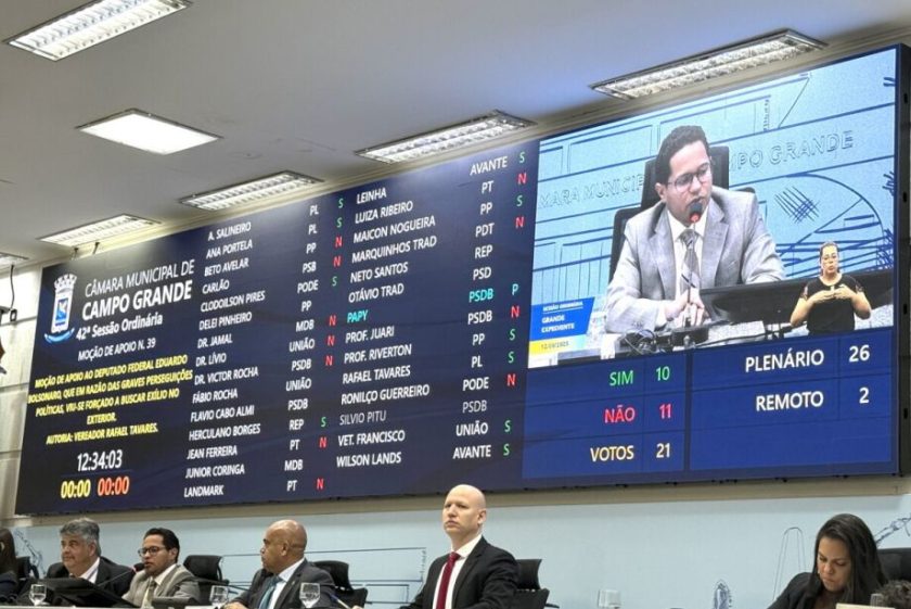 placar-de-votacao